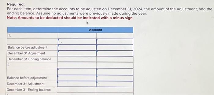 On December 1, 2024, Wolverine received $2,200 cash from a company renting