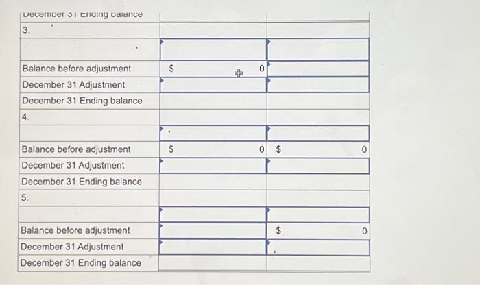 office space from Wolverine. The payment, representing rent for December and January,