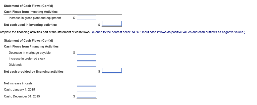 for Abrahams Manufacturing Company for the year ended December 31, 2015 Additional