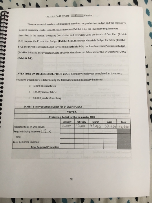 OPERATING BUDGETS LAB 5 As the current year comes to a close,