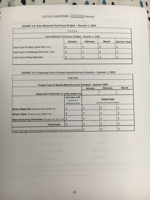 department, prepares the various budgets necessary to the cash forecast (Lab 6)