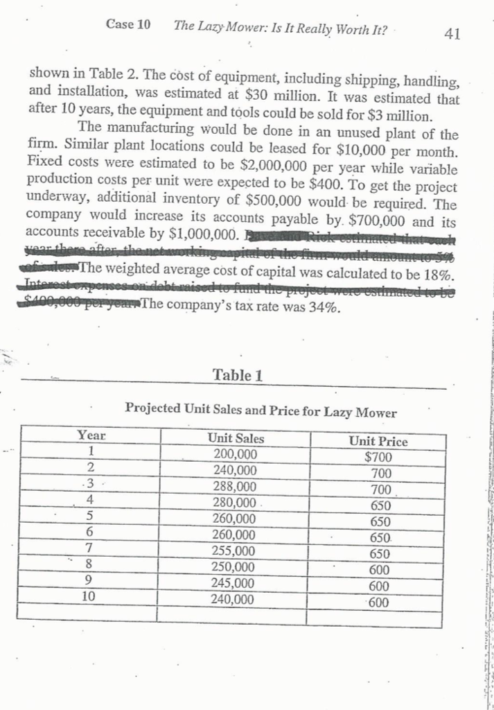 folks at Creative Products Company (CPC) knew we, it was how to