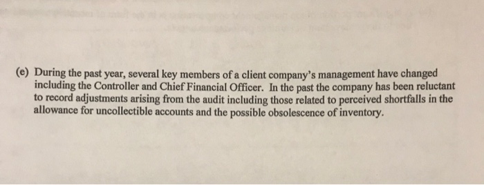 factor below identified during the audito's risk assessment process during the e