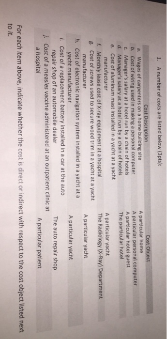  For each item above indicate whether the cost is direct or