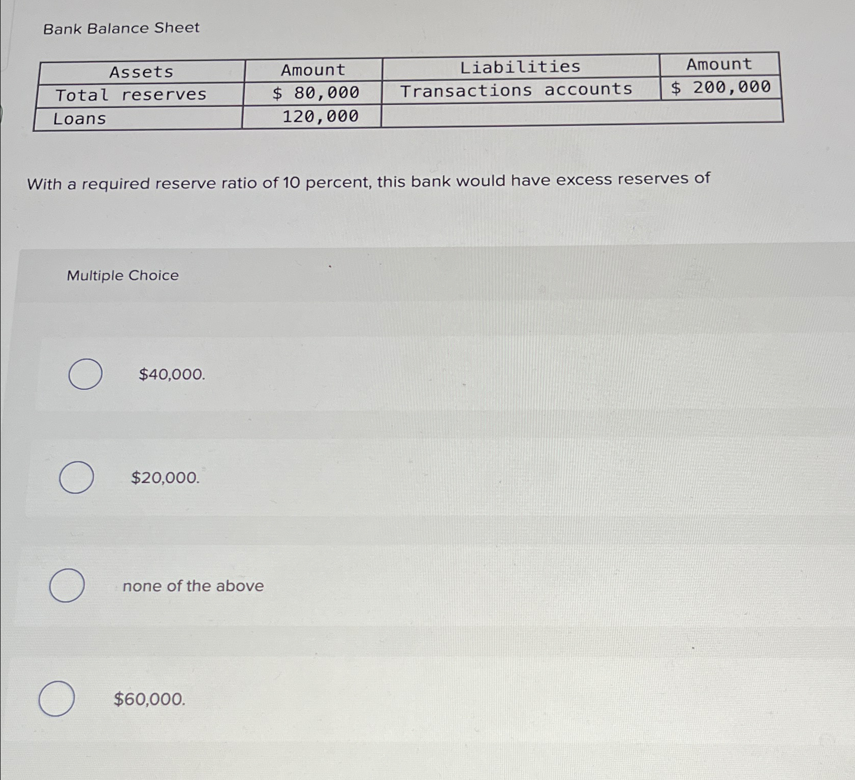  Bank Balance Sheet \table[[Assets,Amount,Liabilities,Amount],[Total reserves,$80,000,Transactions accounts,$200,000 