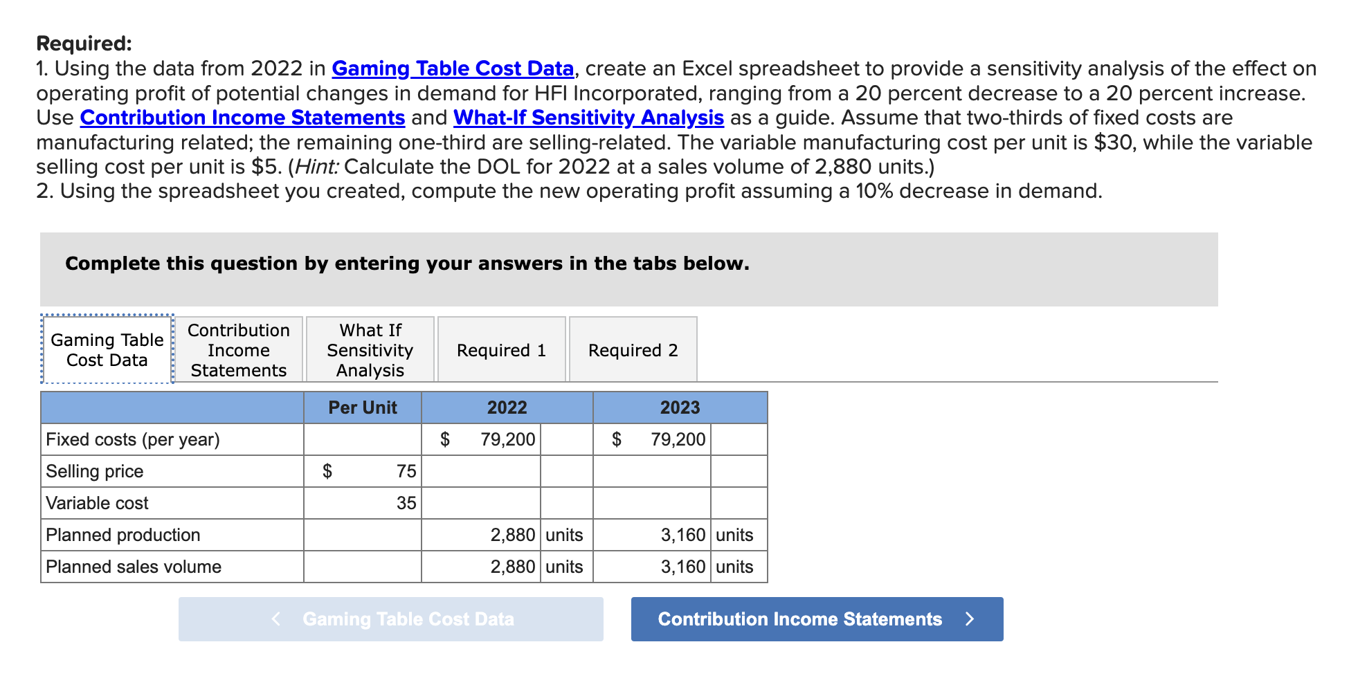 Required: 1. Using the data from 2022 in Gaming Table Cost