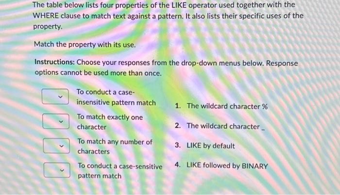  The table below lists four properties of the LIKE operator used