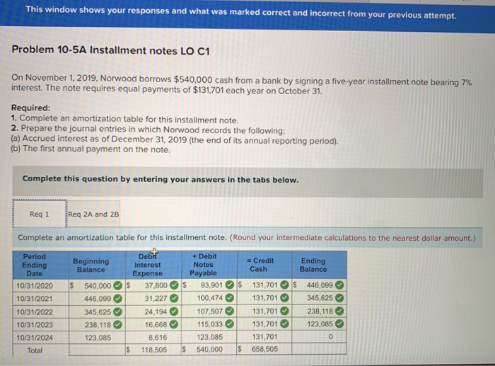  This window shows your responses and what was marked correct and