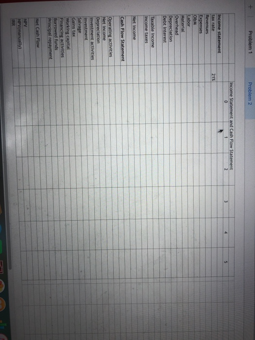 firm is undertaking a project with the following details provided. The project