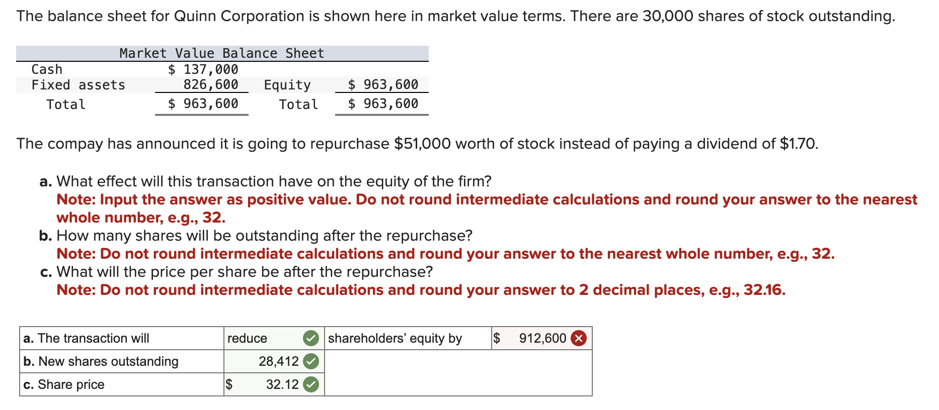 The compay has announced it is going to repurchase $51,000 worth