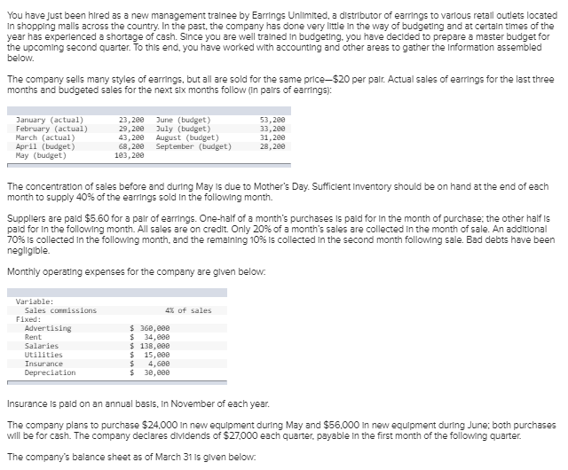 Only need Req 2, 3, & 4 You have Just been hired