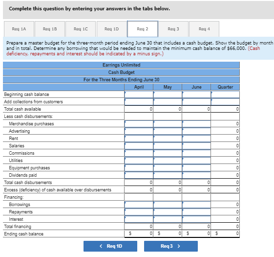 to varlous retail outlets located In shopping malls across the country. In