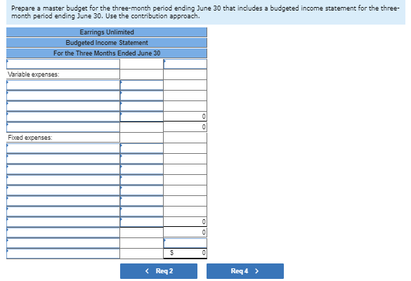 the past, the company has done very little in the way of