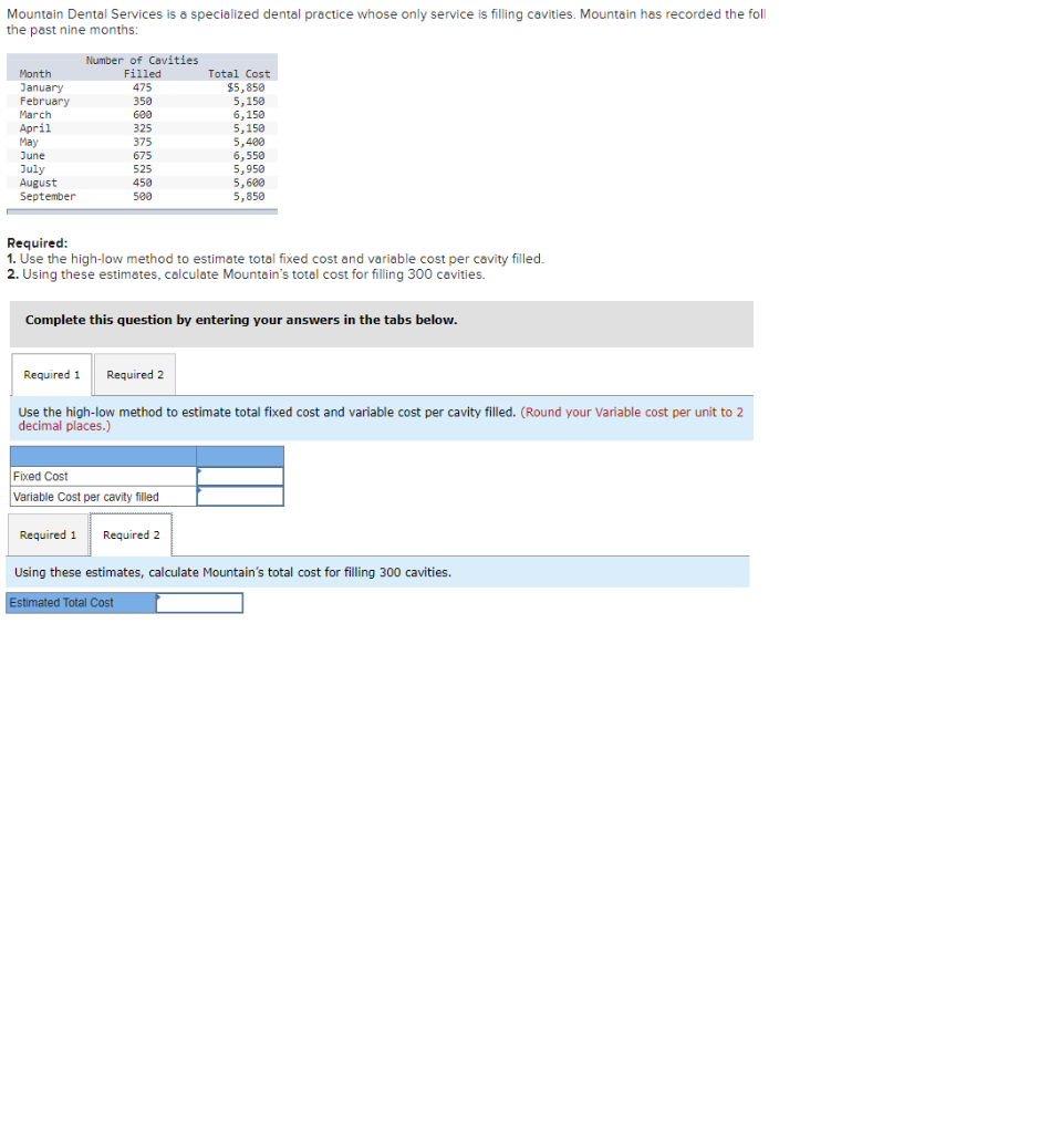  Mountain Dental Services is a specialized dental practice whose only service