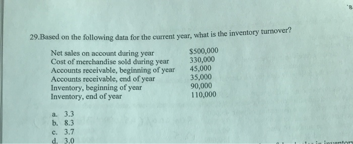  29.Based on the following data for the current year, what is