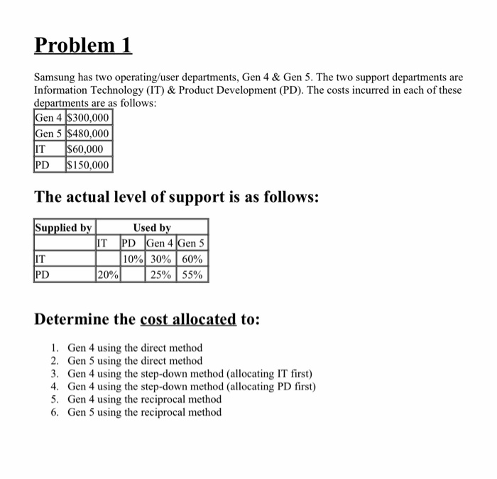  Problem 1 Samsung has two operating/user departments, Gen 4 & Gen