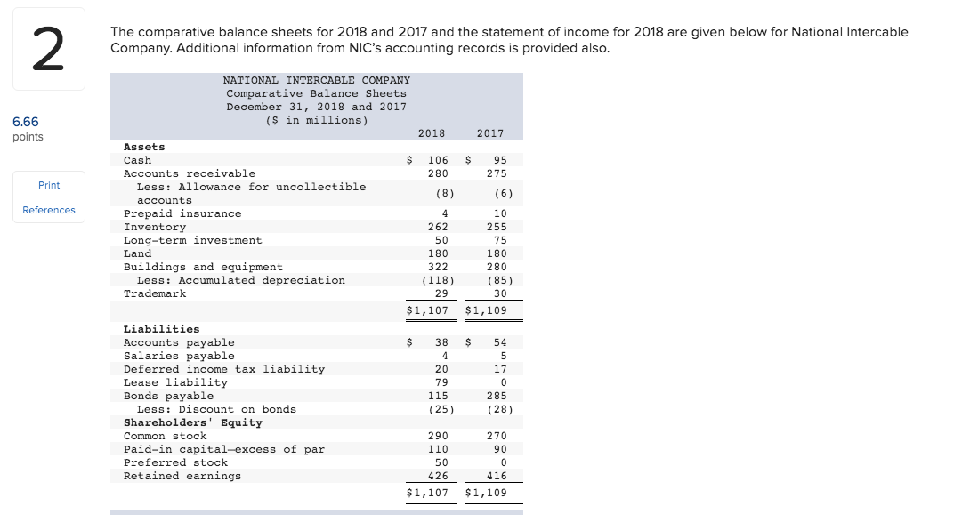 Please help to fix my numbers The comparative balance sheets for 2018