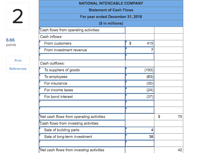 for National Intercable Company. Add itional information from NIC's accounting records is