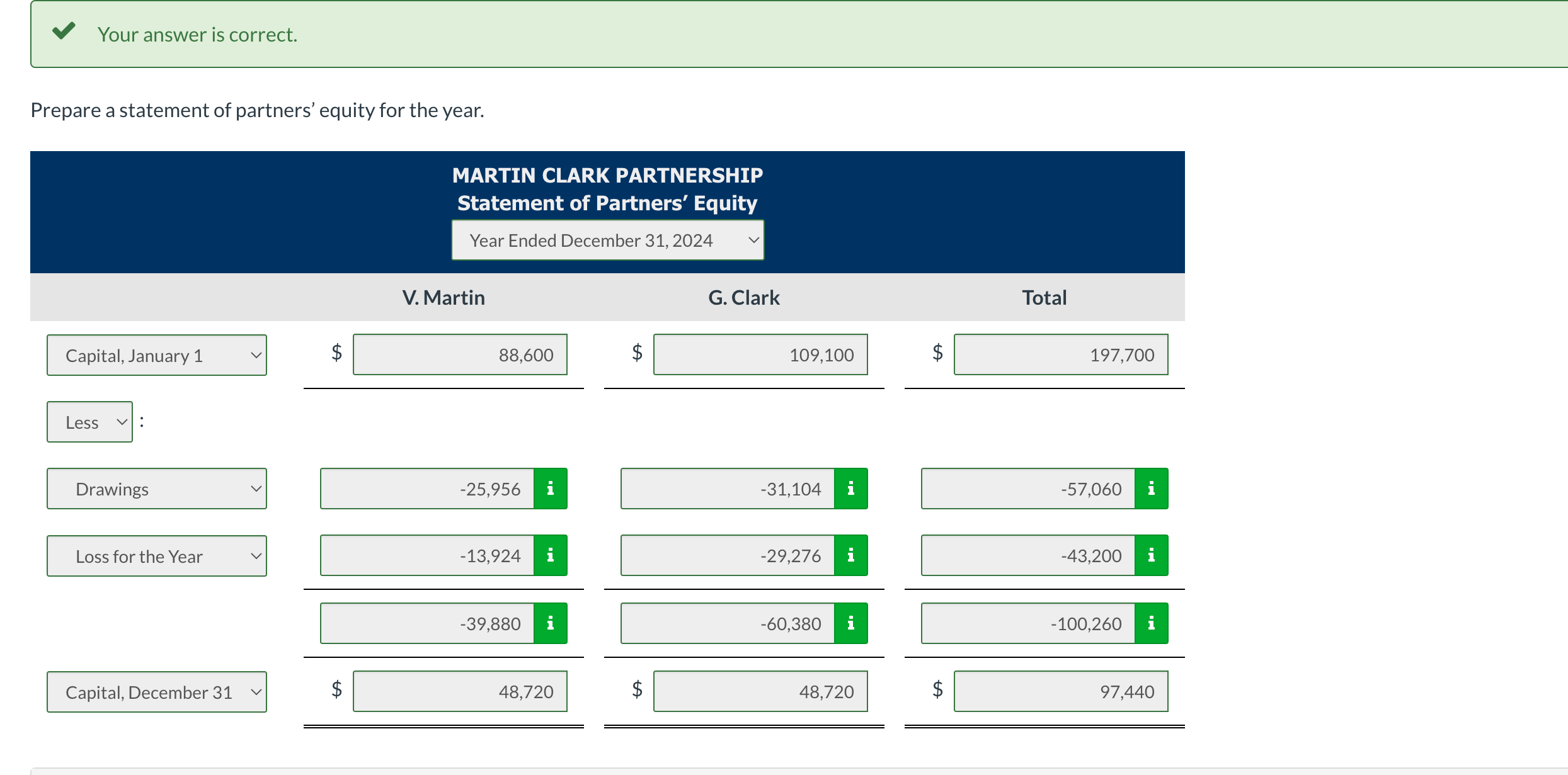 of $33,400 to Martin and $42,900 to Clark 2. An interest allowance