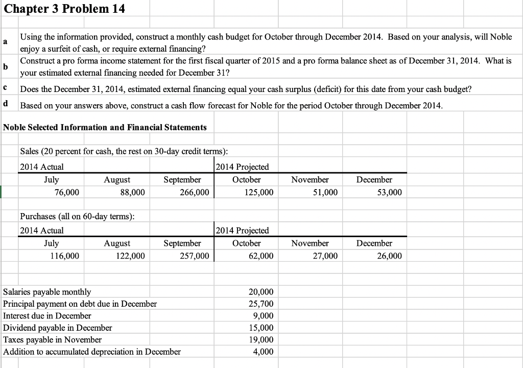 Please answer parts A through D. Please also show formulas used to