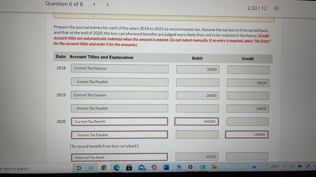 the following pre-tax incomes (losses) for both financial reporting purposes and tax