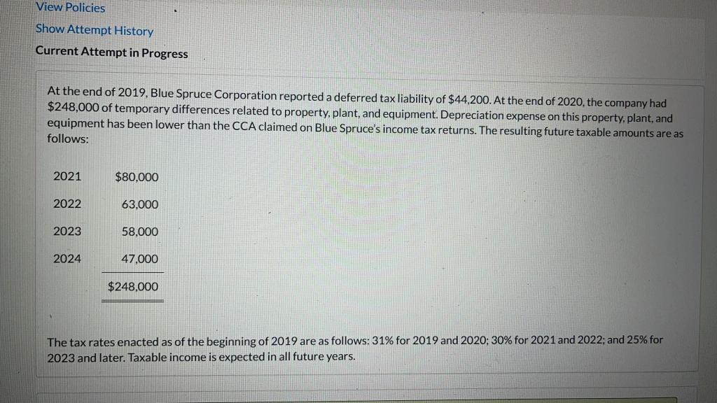 96,000 25 % 2020 (292,000) 30 % 2021 224,000 30 % The