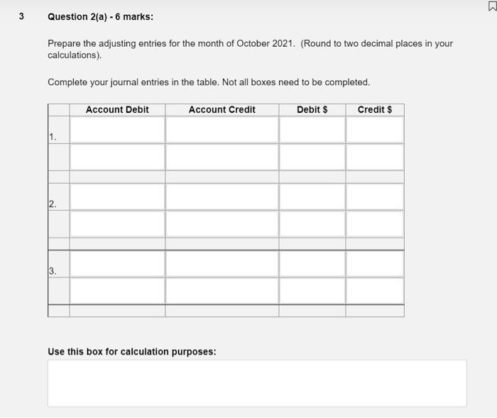Statement of Financial Position (SOFP Balance Sheet). Takeaway Limited is not registered