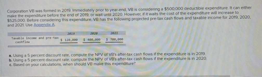 the only rate given is the 5% discount rate which is