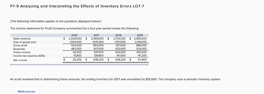  P7-9 Analyzing and Interpreting the Effects of Inventory Errors L07-7 The