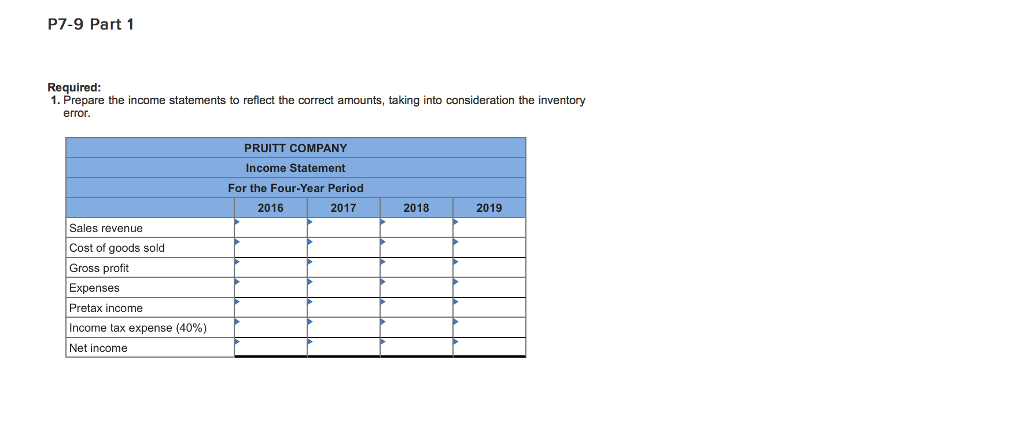 following Information apples to the questlons displayed below The income statement for