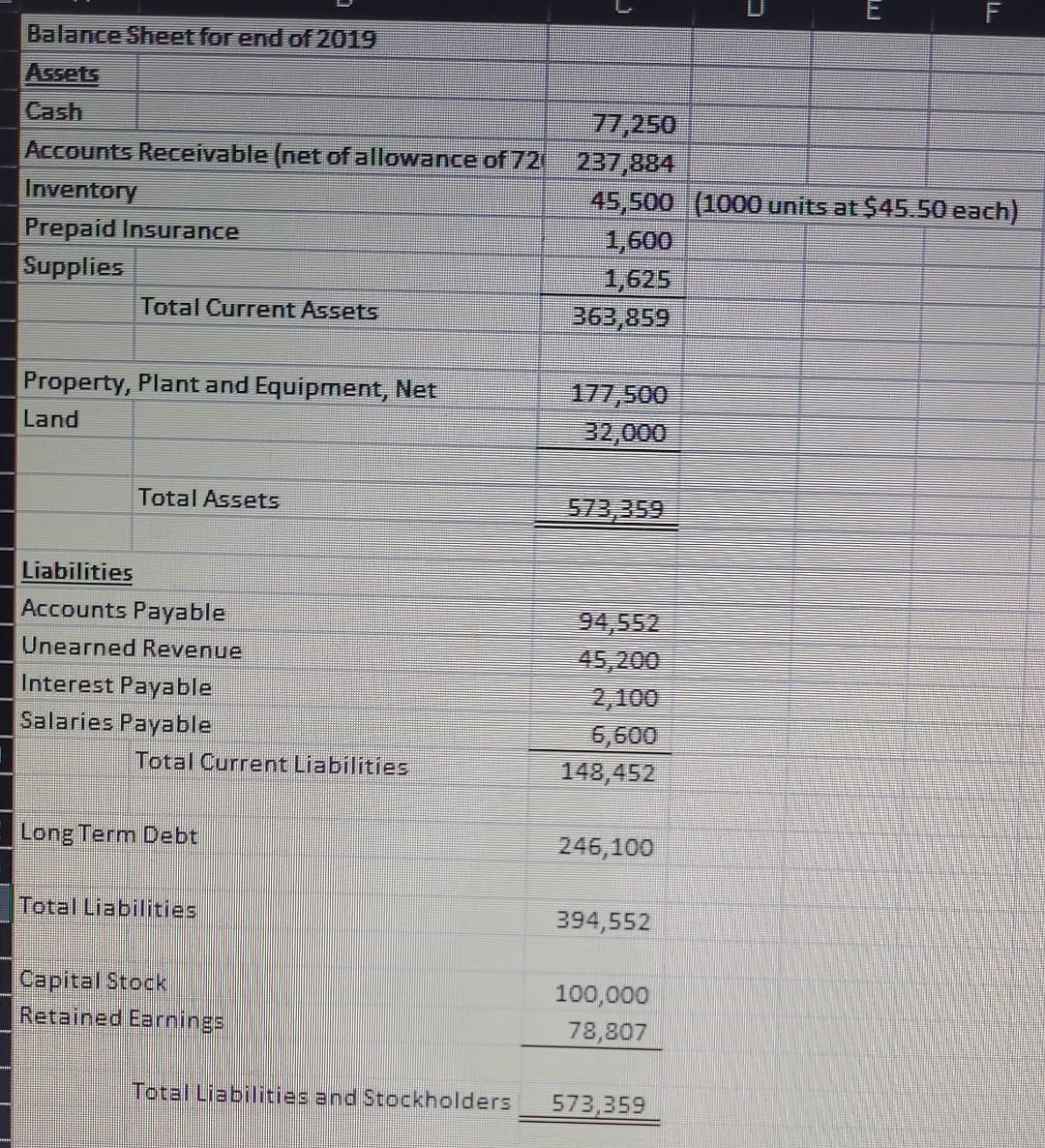 to put the beggining and transactions into journal entries. then to T