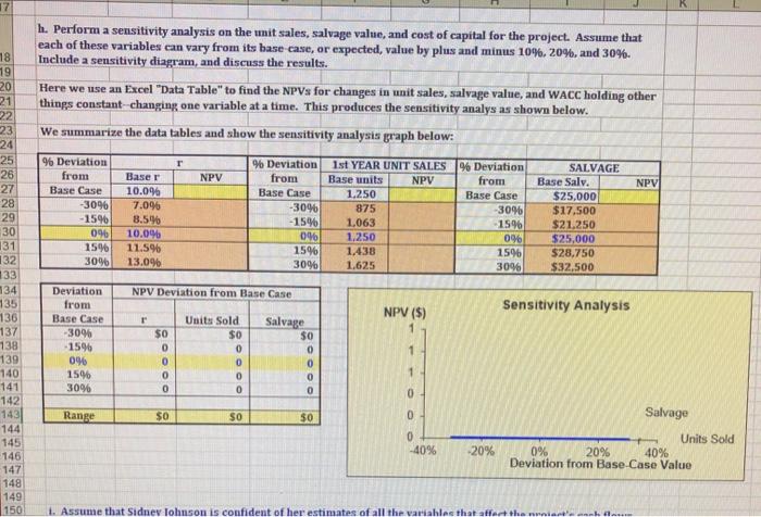  PLEASE INCLUDE ALL FORMULAS FOR EXCEL 18 19 20 21 22