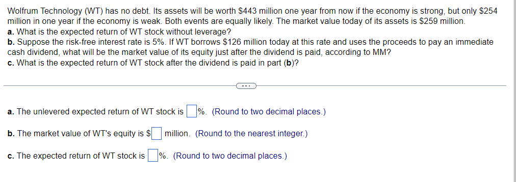 Wolfrum Technology (WT) has no debt. Its assets will be worth