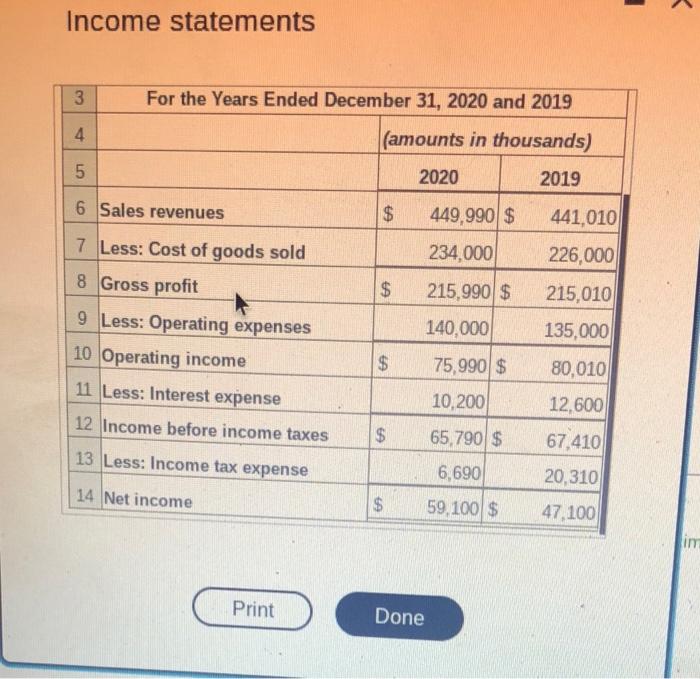 Weinstein, Inc., follow: (Click the icon to view the income statements.) (Click