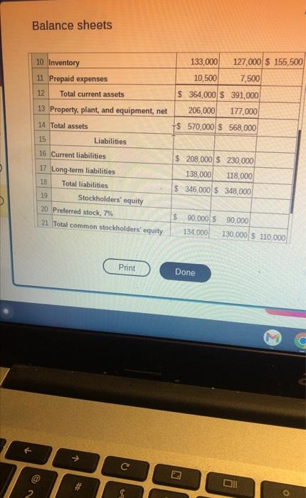 common stock: $50.60 at December 31,2020 , and $33.49 at December 31,
