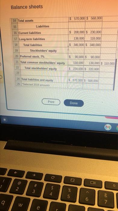 2019 2. Common shares outstanding: 12,000,000 during 2020 and 12,000,000 during 2019