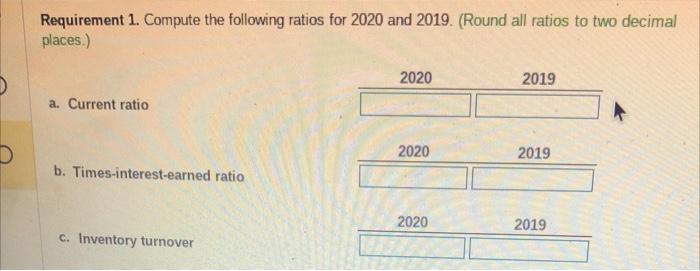 sheets Balance sheets Balance sheets Requirements 1. Compute the following ratios for