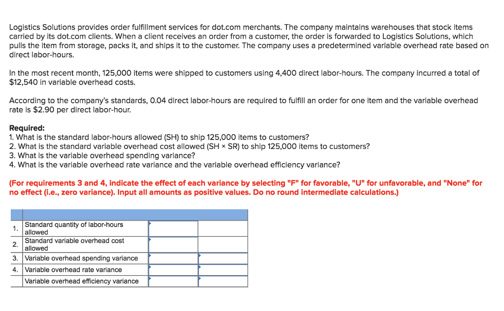 Logistics Solutions provides order fulfillment services for dot.com merchants. The company