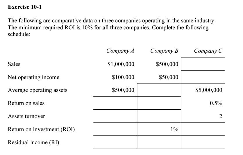  Please Explain Step By Step for each answer The following are