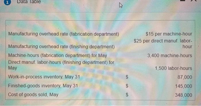 sells to dealers across the Midwest The play structures are produced in