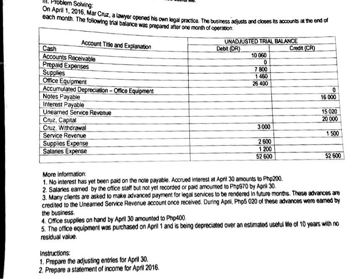 IlI. Problem Solving: On Apni 1, 2016, Mar Cruz, a awyer