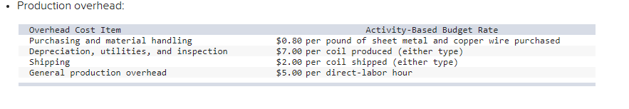 questions displayed below.] Vista Electronics, Inc., manufactures two different types of coils