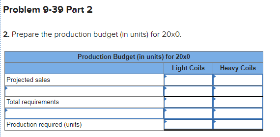 Becker, the controller, compiled the following data. Sales forecast for 20x0 (all