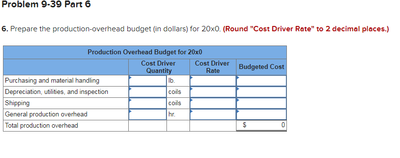 lb. 33,000 lb. 5,800 units Desired Inventories, December 31, 20x0 40,000 lb.