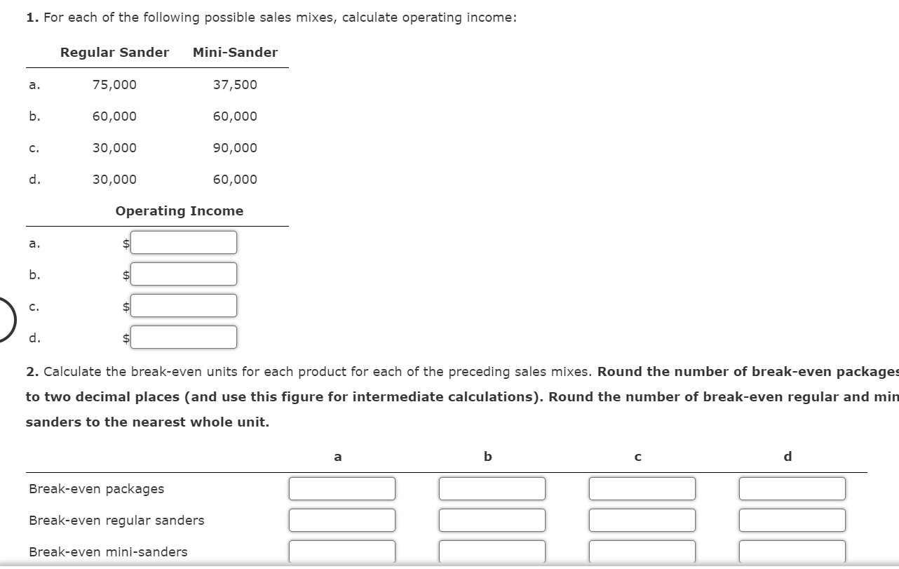 More-Power Company has projected sales of 75,000 regular sanders and 30,000 mini-sanders