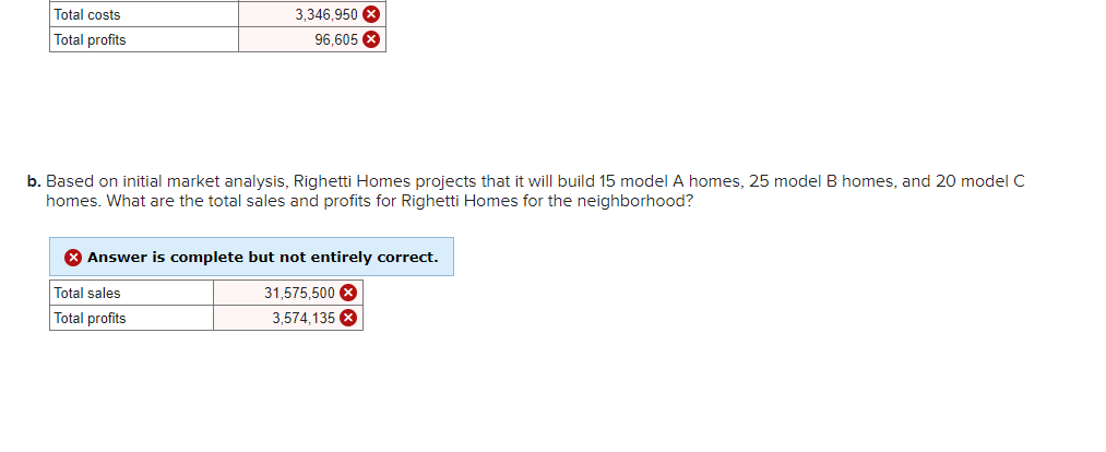 know what i did wrong. Righetti Homes, a custom home builder in