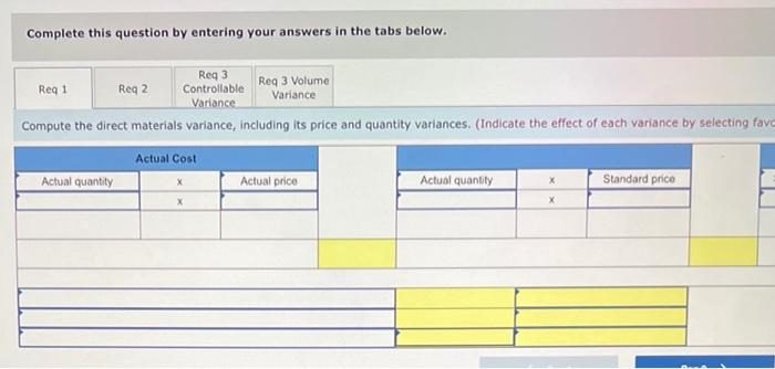 set the following standard costs per unit for its single product Direct