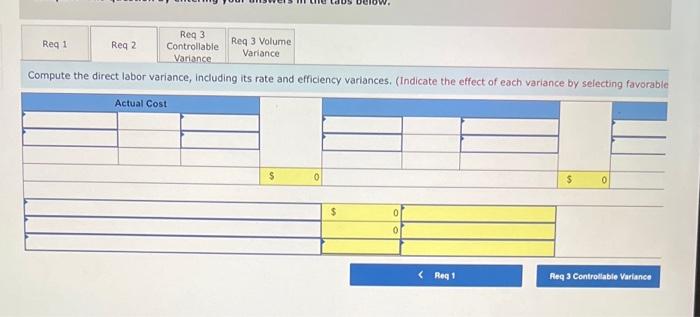 materials (30 pounds @ $4.80 per pound) Direct labor (8 hours @