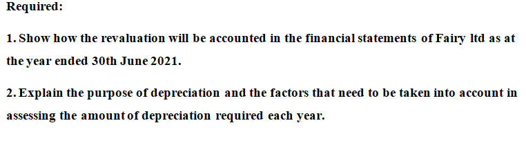 of Fairy ltd showed the following as at 30 June 2020: Rs'000