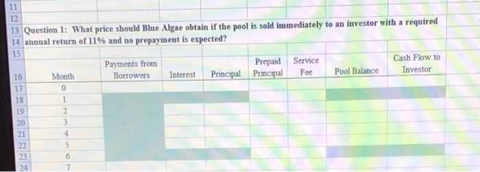 Mortgage Company has originated a pool containing 75 ten-year fixed rate mortgages